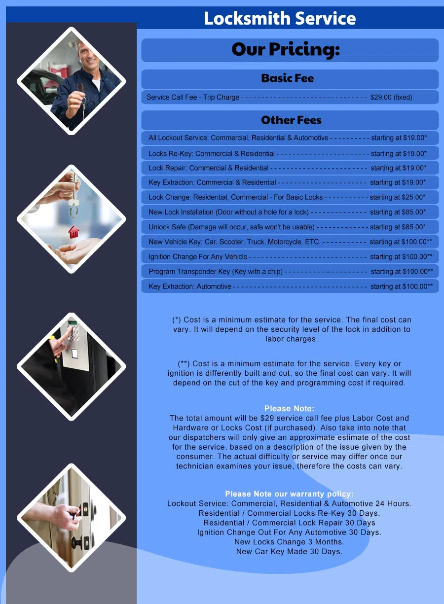 Ocean Grove Locksmith Service Ocean Grove, NJ 732-508-2069